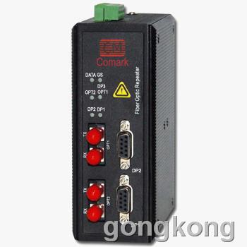 訊記CANopen光電轉換器與總線雙網冗余中繼器的技術解析與應用前景